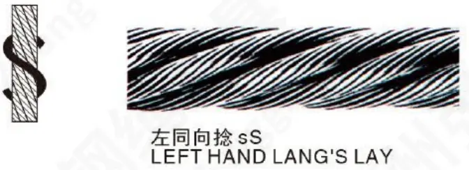 Left Hand Lang’s Lay