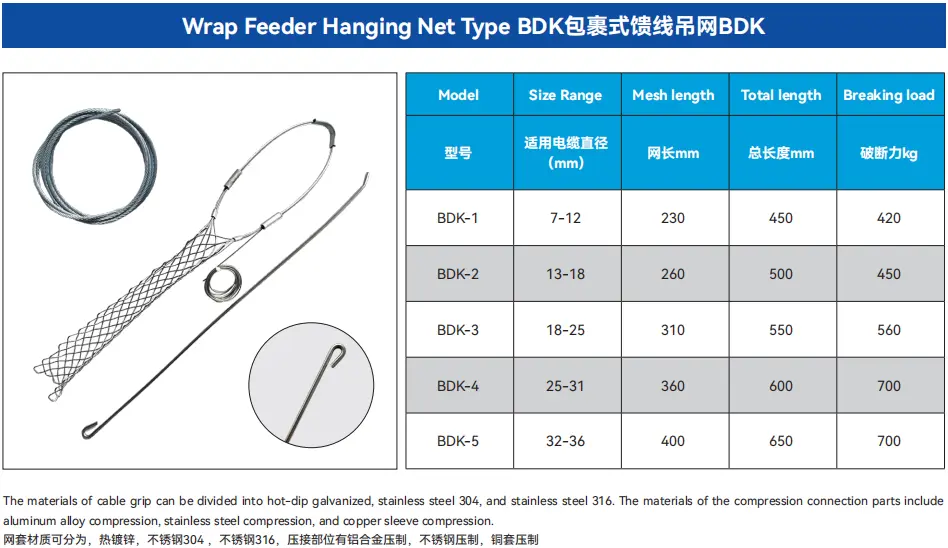 Wrap Feeder Hanging Net Type BDK