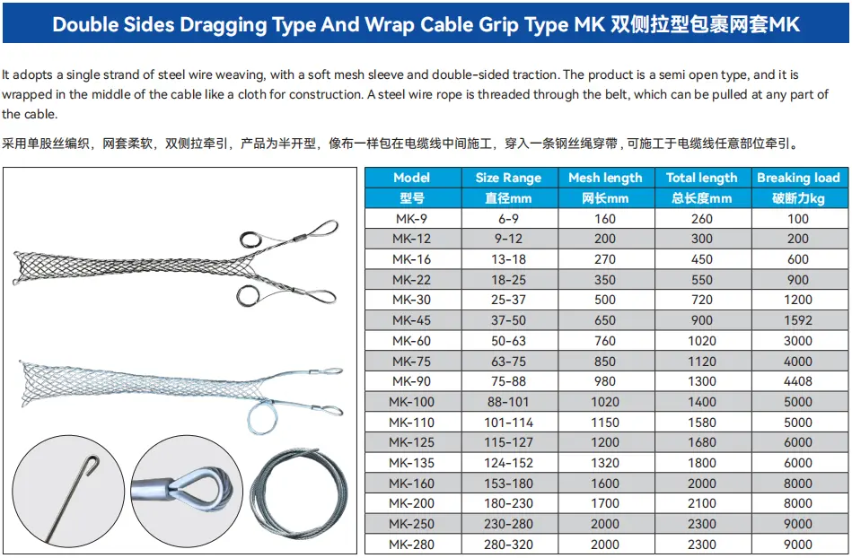 Double Sides Dragging Type And Wrap Cable Grip MK