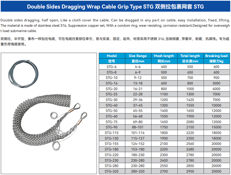 Double Sides Dragging Wrap Cable Grip Type STG